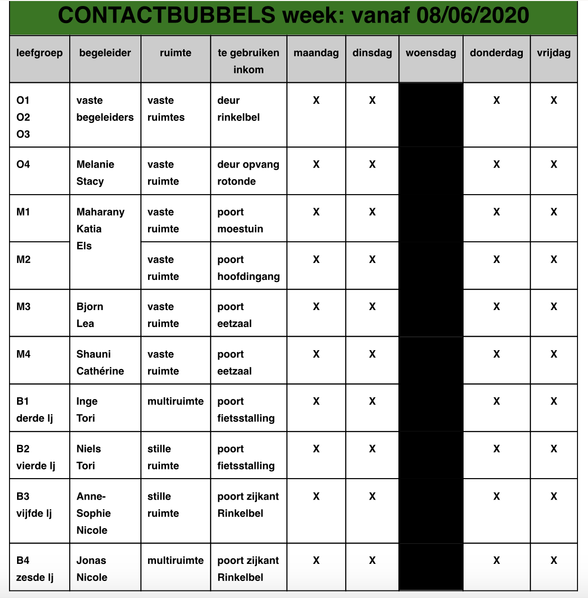 contactbubbels vanaf 8jun